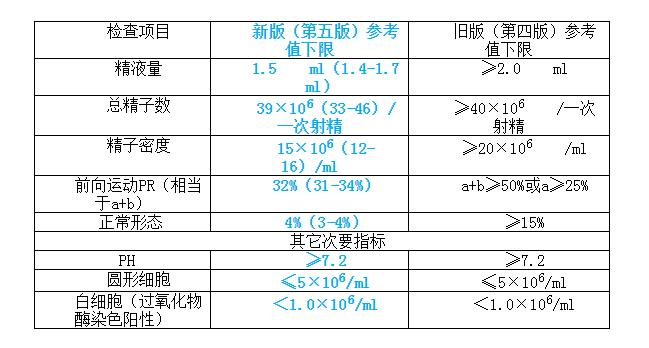 任你博·(中国)官方网站