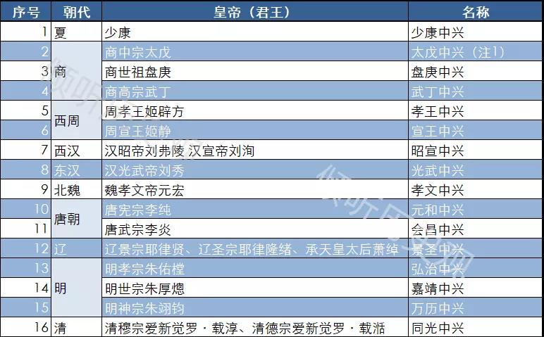 任你博·(中国)官方网站